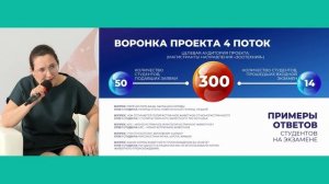 Возможности и перспективы для компаний от студенческой проектной деятельности
