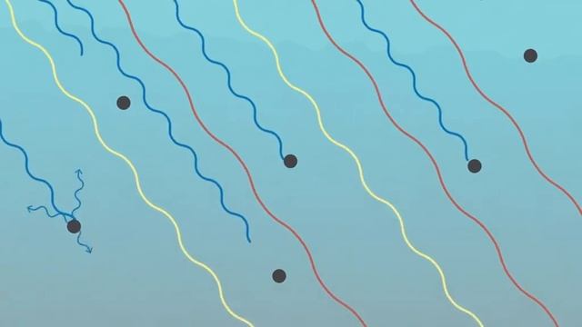 Почему небо голубое?
