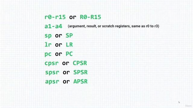 Section 3- Assembler Rules and Directives, Lecture 14- Predefined Register Names