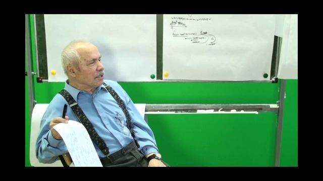 Самовыражение морфологии. Организованность, форма и морфология. Миссия методологии. 2019