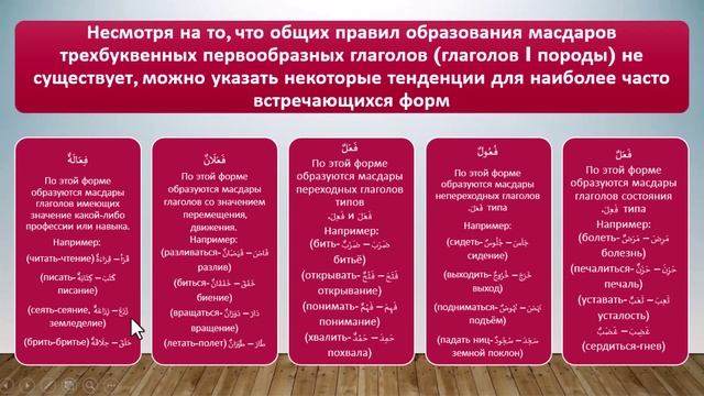Грамматика АЯ5-57