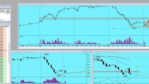 Быки плохо молились)) План торговли на Московской бирже на 09.10.25г
