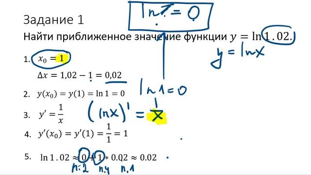 ПРиближенные вычисления с помощью производной