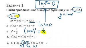 ПРиближенные вычисления с помощью производной
