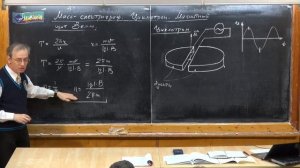 277. Урок 277. Масс-спектрограф. Циклотрон. Магнитный щит Земли