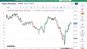 Обзор рынка 10 октября