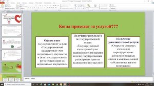 Услуги ресурсоснабжающих организаций особенности
