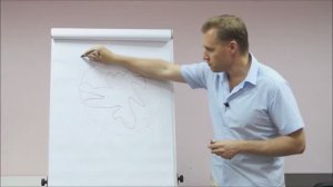 Женские секреты - Три основных деструктивных женских сценария (часть 5)