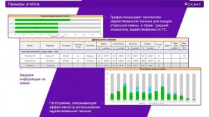 Контроль складской техники и персонала без GPS