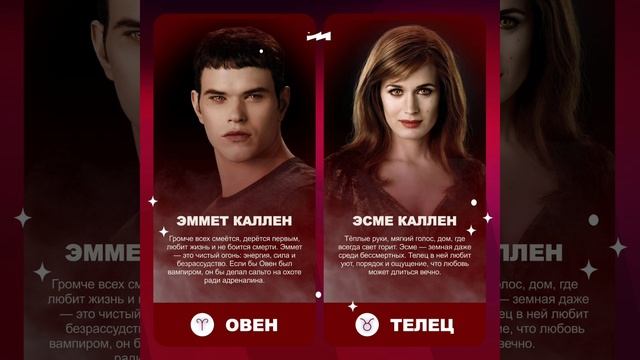 Гороскоп по любимым Сумеркам - кто ты из героев легендарной саги shorts