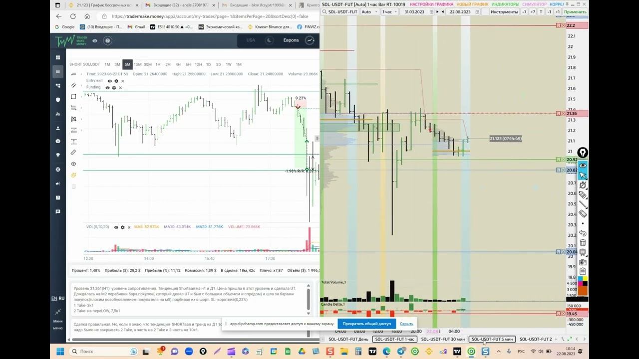 21 08 23 SOL отработка плана SHORT