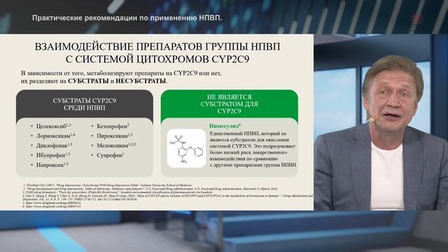 НПВП в практике врача  Алгоритм применения, лекарственные взаимодействия