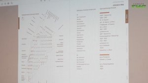 Исторический центр Самары: разработан новый стандарт благоустройства