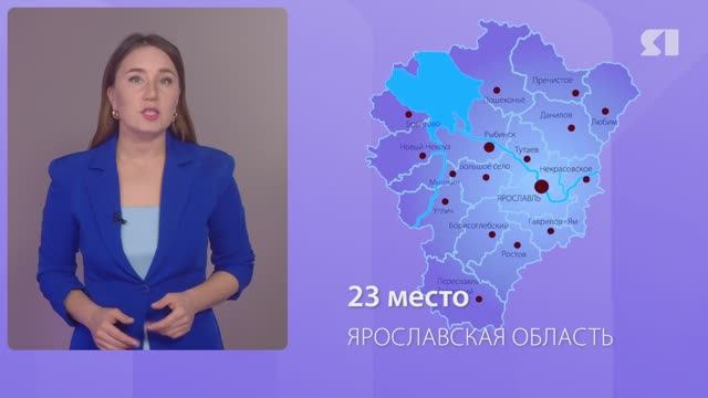В топ-25 регионов по материальному благополучию вошла Ярославская область