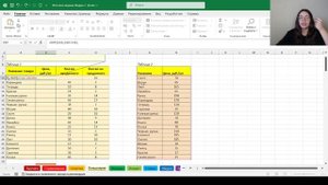 Функции (вебинар 26 02) Онлайн-школа Excel Ксении Кондратьевой МозгоЁЖ