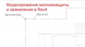 Молниезащита и заземление в Revit