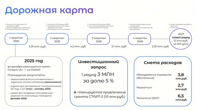 Видео презентация SAMSON ROOM