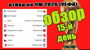 ЧМ по футболу 2026. Результаты 9 октября 2025. Таблица.