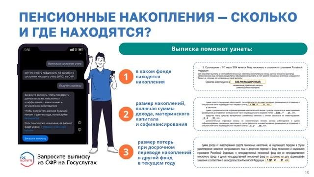 Физлица ПДС