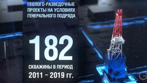 Портфолио 1305