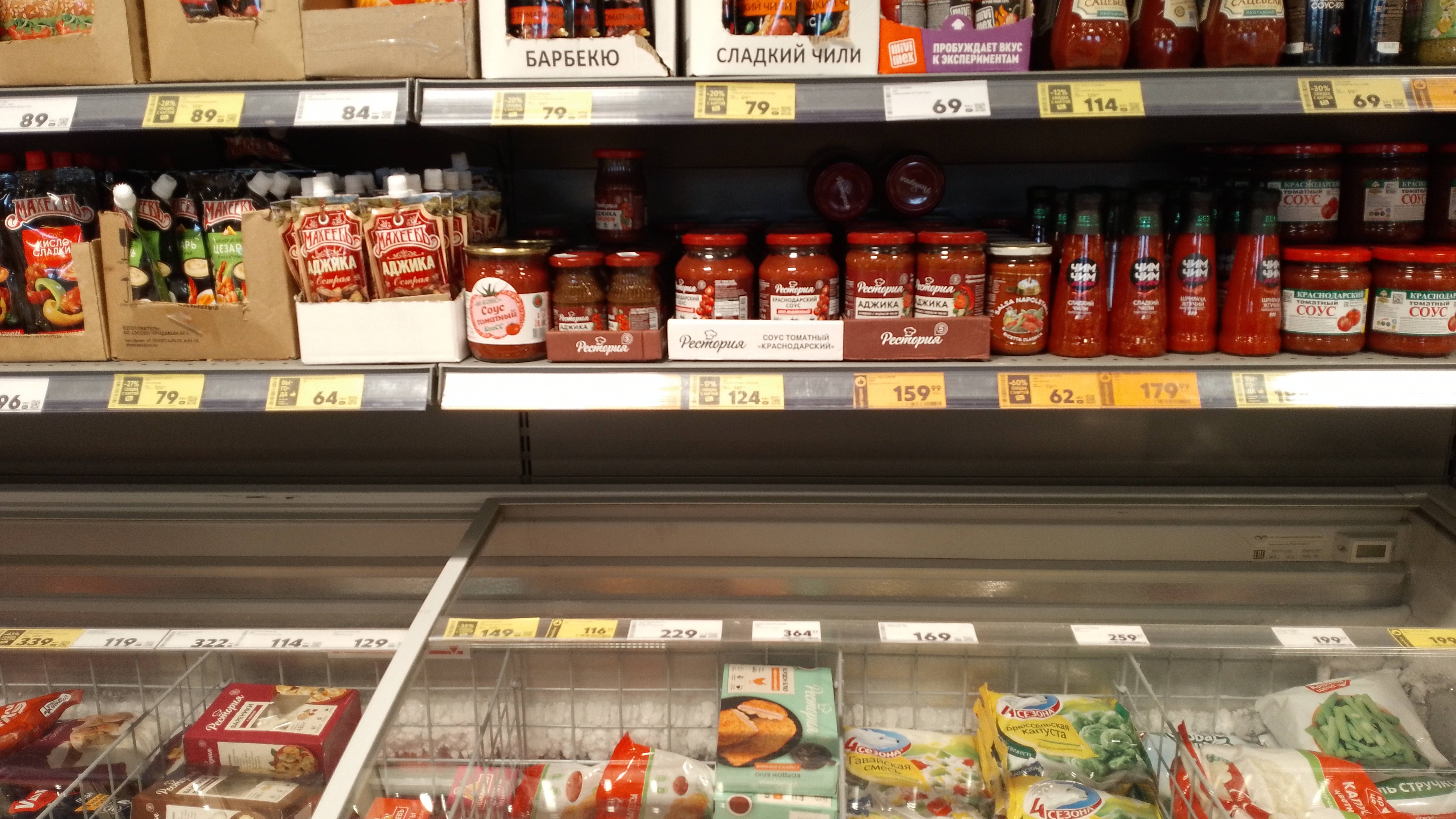 Закупка продуктов в