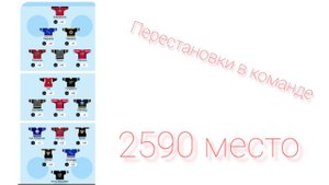Перестановки в команде в Фэнтэзи на Sports. ПОТРАТИЛ все 5 трансферов.
