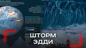 Океан удивил: волны высотой с Триумфальную арку шокировали учёных — что скрывает стихия?