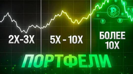 Портфеля с нуля — Консервативный  Сбалансированный Экстремальный