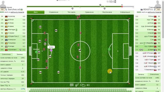 Футбольный менеджер. 2 тайм. 3-1. Победа