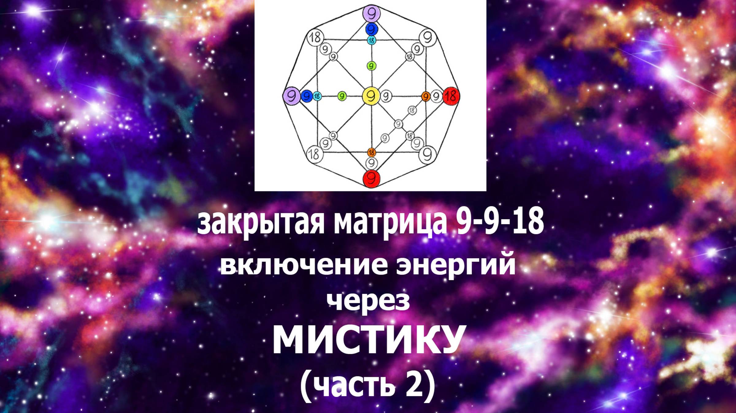 Закрытая матрица 9918. 9 аркан. 18 аркан. Включение энергий через мистику. 6гл 2 ч Новокрещенова А.