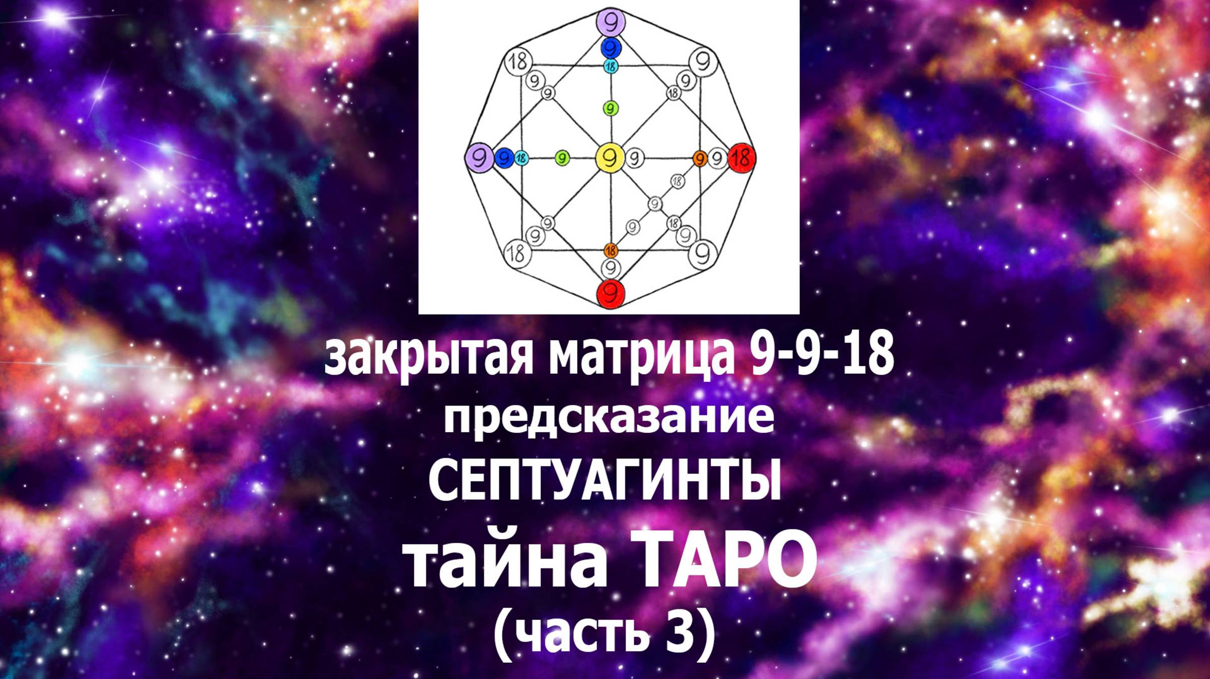 Закрытая матрица 9918. 18 и 9 аркан. Предсказание СЕПТУАГИНТЫ. Тайна Таро. 6гл 3ч Новокрещенова А.
