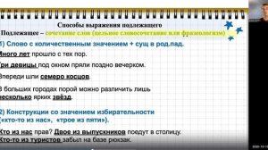 Подлежащее