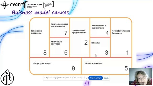 Мероприятие 07.10 