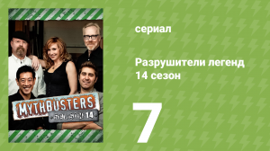 Разрушители легенд 14 сезон 7 серия «Поражение — не вариант» (документальный сериал, 2016)