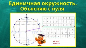 Единичная окружность с нуля. ОГЭ. ЕГЭ