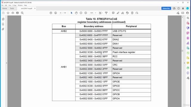 Section 11- Developing Universal Asynchronous Receiver-Transmitter(UART) Driver, Lecture 84- Progra