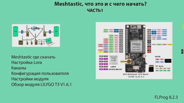 Meshtastic, что это и с чего начать 1