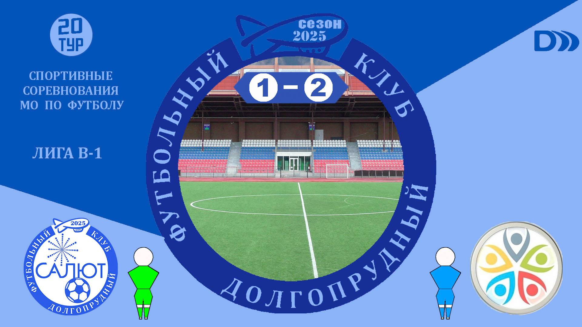 ФСК Салют М  1-2  СШ Дубна