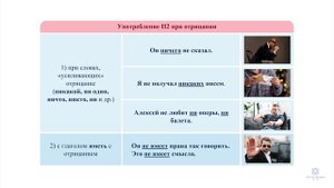 Видеоурок №30