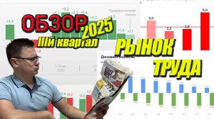 Рынок труда в России - обзор третьего квартала 2025