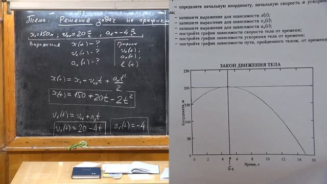 031. Урок 31. Решение задач на графики РУД
