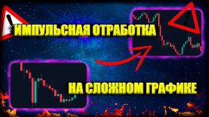 ЛУЧШАЯ СТРАТЕГИЯ импульсной ТОРГОВЛИ! Трейдинг! Обучение ДЛЯ НОВИЧКОВ! Разбор ГРАФИКА с НУЛЯ