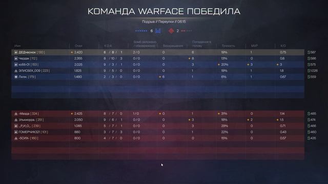 Warface #1 смотреть онлайн