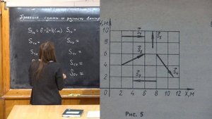 010. Урок 10. Действия над проекциями вектора
