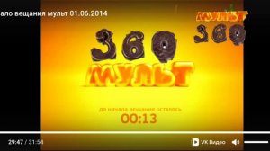 Начало вещания интернет телеканала Мульт 360. 8+