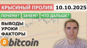 Крысиный пролив Bitcoin (btc) 10.10.2025. Почему, зачем, что дальше, выводы, уроки, факторы.