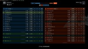 Battlefield 6 - Manhattan Bridge. Пробуем новую батлу