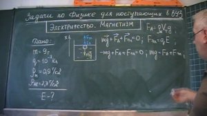 Шарик в масле
