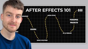 Как настоящим образом освоить After Effects в 2025 году (с нуля)