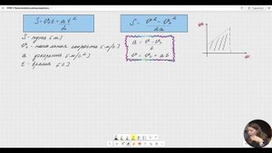 Путь при равноускоренном прямолинейном движении. Вывод формул.